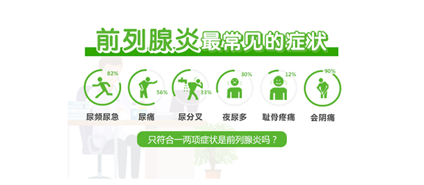 前列腺炎患者应该怎么护理好?